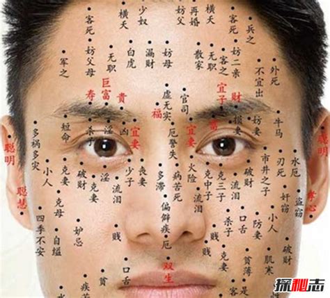 右眼皮有痣男|右眼皮有痣的男人好命吗？右眼皮有痣代表什么？